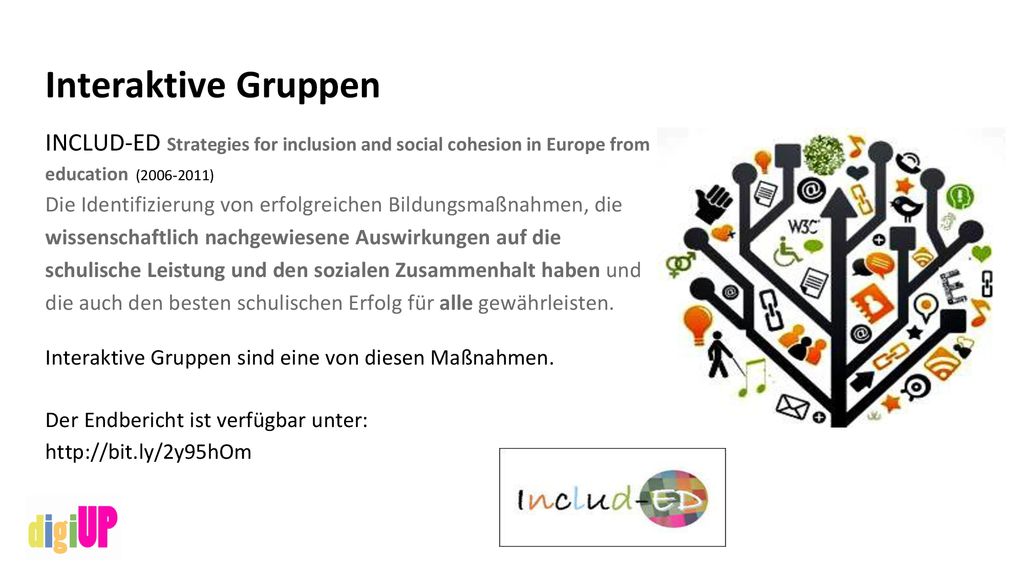 Interaktive Gruppen INCLUD-ED Strategies for inclusion and social cohesion in Europe from education ( )