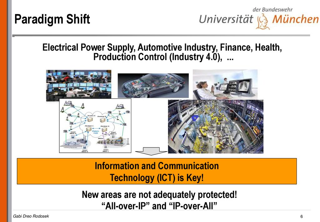 Paradigm Shift Electrical Power Supply, Automotive Industry, Finance, Health, Production Control (Industry 4.0), ...