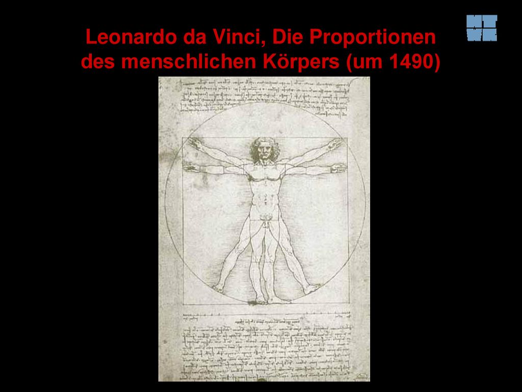 Leonardo da Vinci, Die Proportionen des menschlichen Körpers (um 1490)