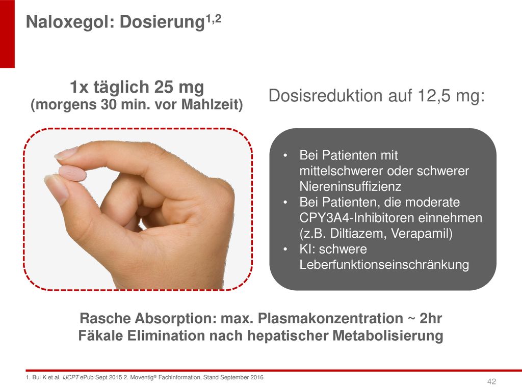 1x täglich 25 mg (morgens 30 min. vor Mahlzeit)