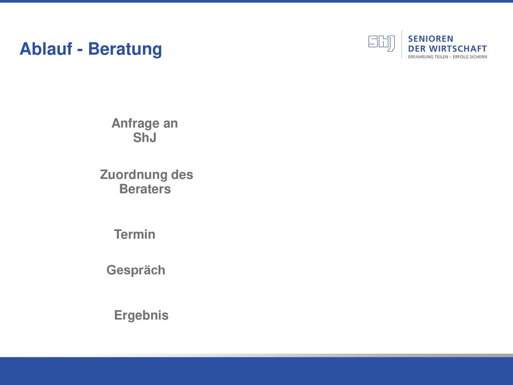 Ablauf - Beratung Anfrage an ShJ Zuordnung des Beraters Termin