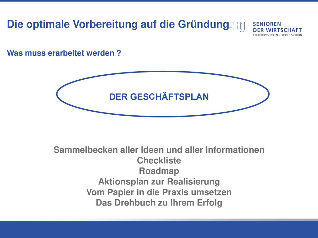 Vom Papier in die Praxis umsetzen Das Drehbuch zu Ihrem Erfolg