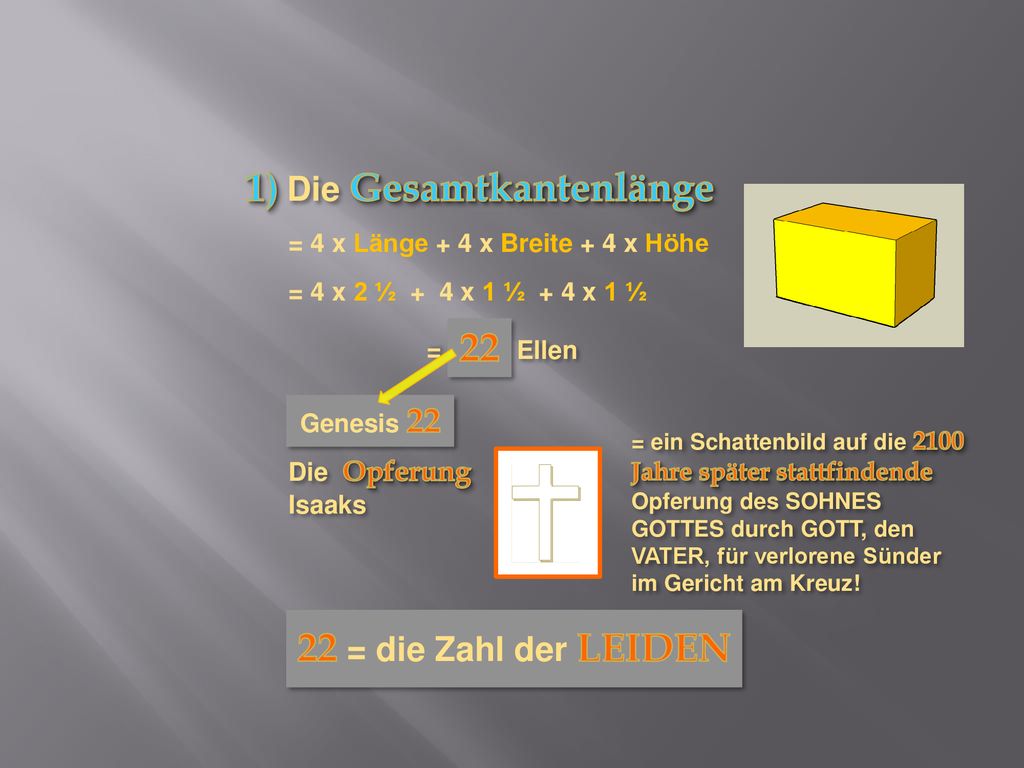 22 22 = die Zahl der LEIDEN 1) Die Gesamtkantenlänge