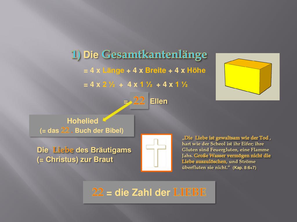 22 22 = die Zahl der LIEBE 1) Die Gesamtkantenlänge