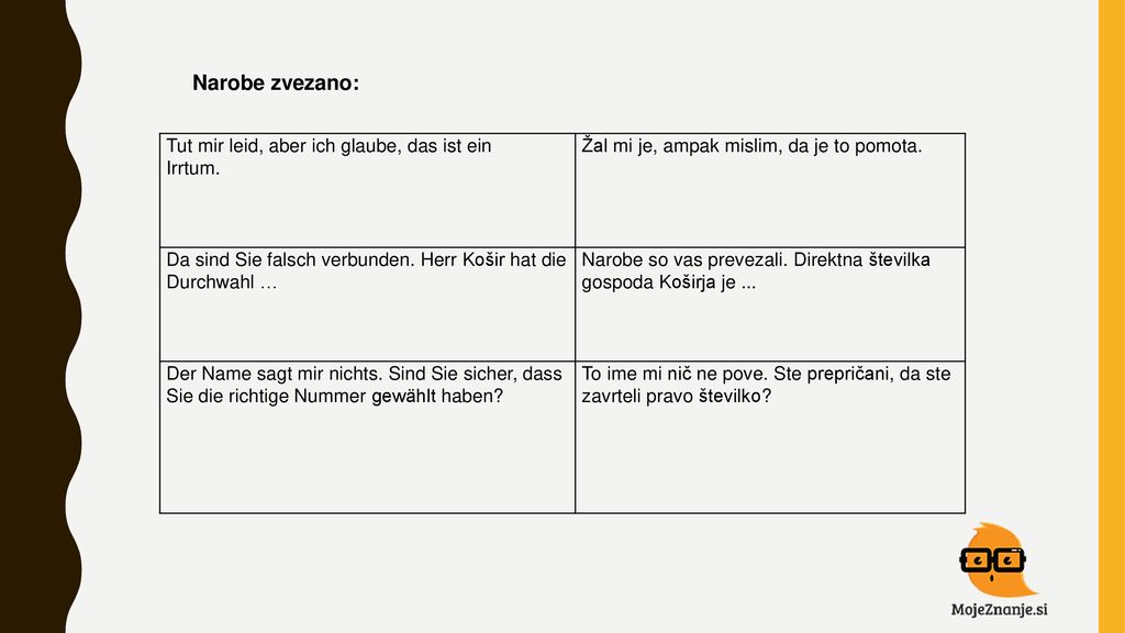 Narobe zvezano: Tut mir leid, aber ich glaube, das ist ein Irrtum.