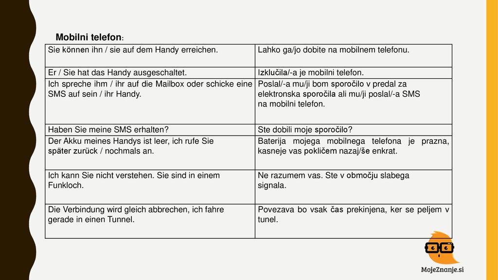 Mobilni telefon: Sie können ihn / sie auf dem Handy erreichen.