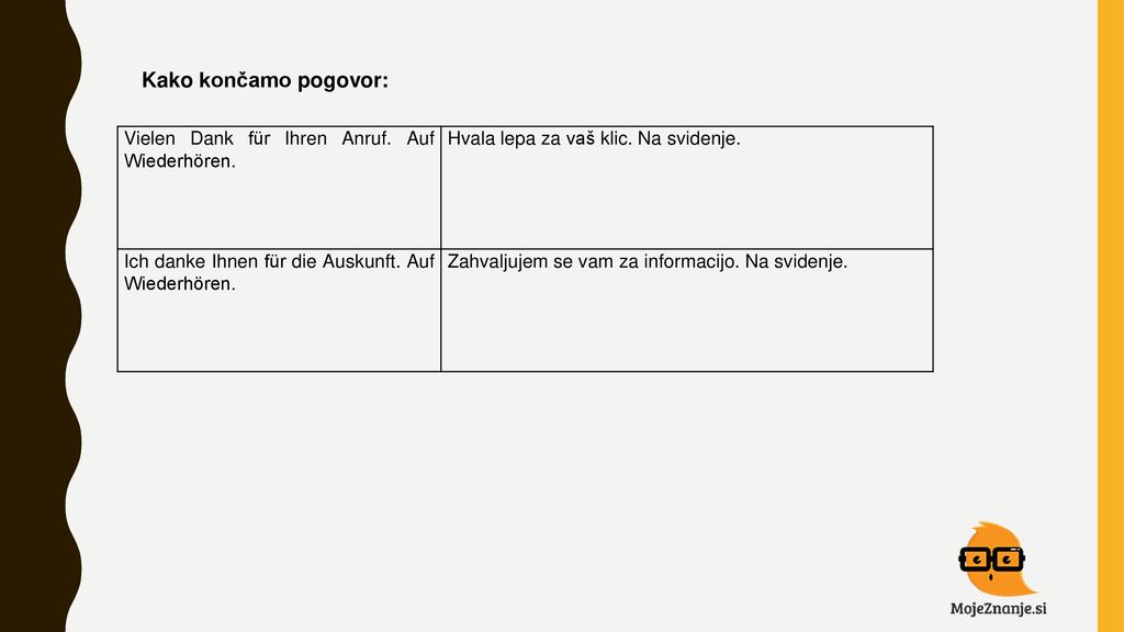 Kako končamo pogovor: Vielen Dank für Ihren Anruf. Auf Wiederhören.
