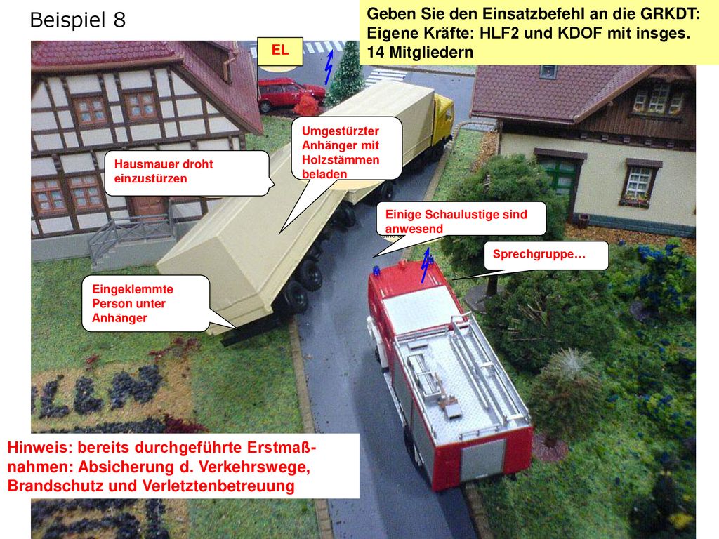 Beispiel 8 Geben Sie den Einsatzbefehl an die GRKDT: Eigene Kräfte: HLF2 und KDOF mit insges. 14 Mitgliedern.
