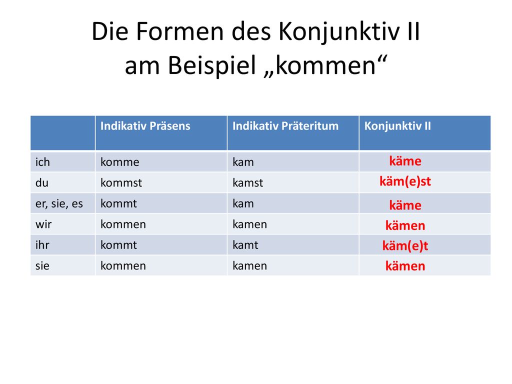 Konjunktiv II. ppt herunterladen