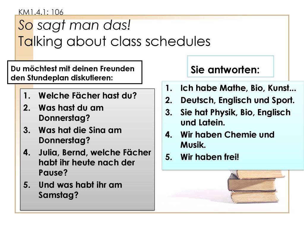KM1.4.1: 106 So sagt man das! Talking about class schedules