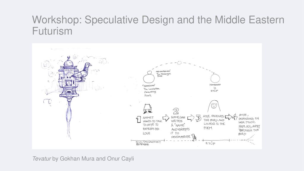 Workshop: Speculative Design and the Middle Eastern Futurism