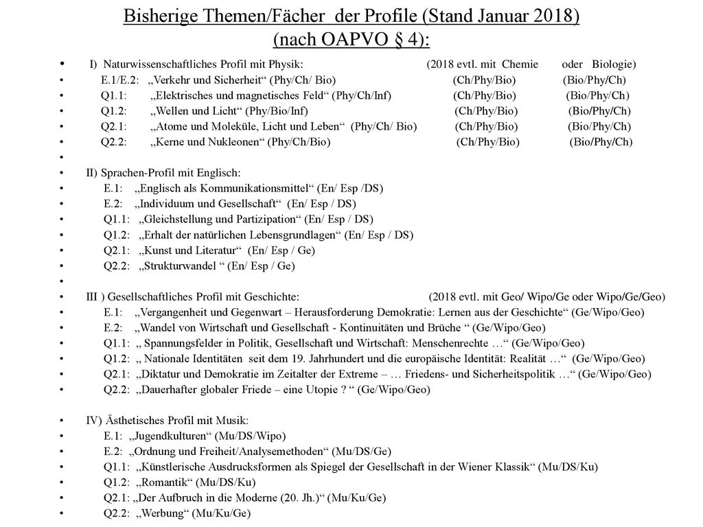 Bisherige Themen/Fächer der Profile (Stand Januar 2018) (nach OAPVO § 4):