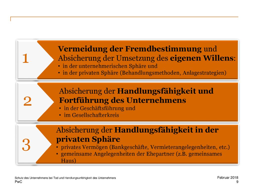 Vermeidung der Fremdbestimmung und Absicherung der Umsetzung des eigenen Willens: