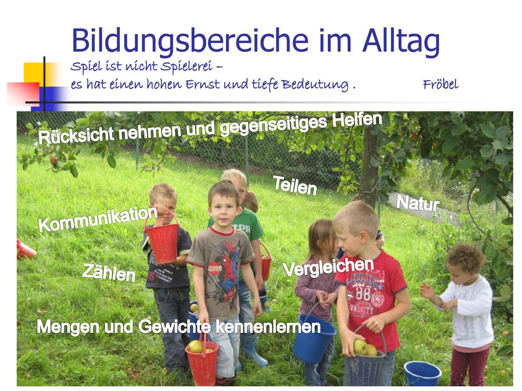 Bildungsbereiche im Alltag Spiel ist nicht Spielerei – es hat einen hohen Ernst und tiefe Bedeutung . Fröbel