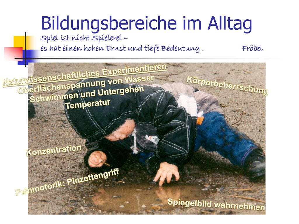 Bildungsbereiche im Alltag Spiel ist nicht Spielerei – es hat einen hohen Ernst und tiefe Bedeutung . Fröbel