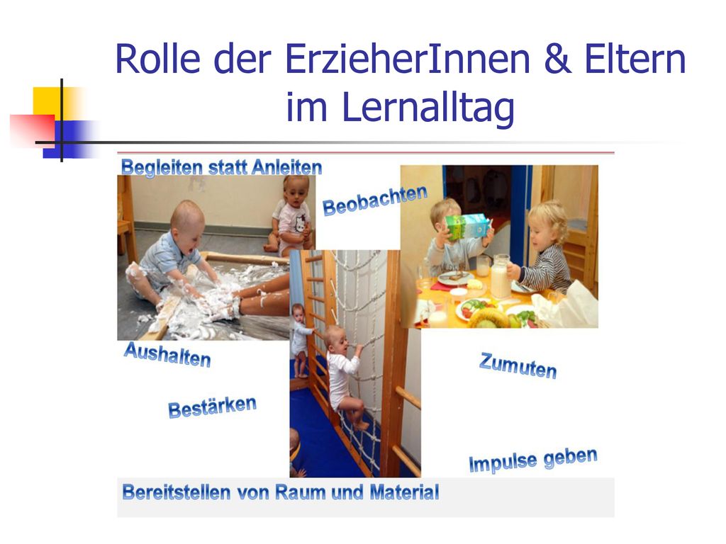 Rolle der ErzieherInnen & Eltern im Lernalltag