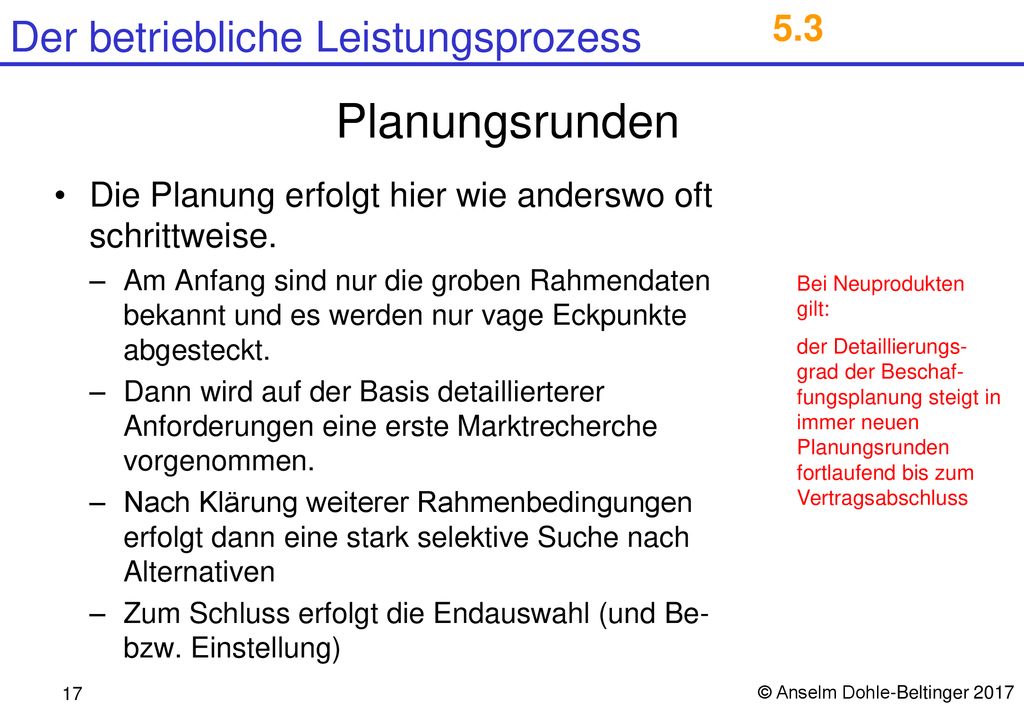 5.3 Planungsrunden. Die Planung erfolgt hier wie anderswo oft schrittweise.
