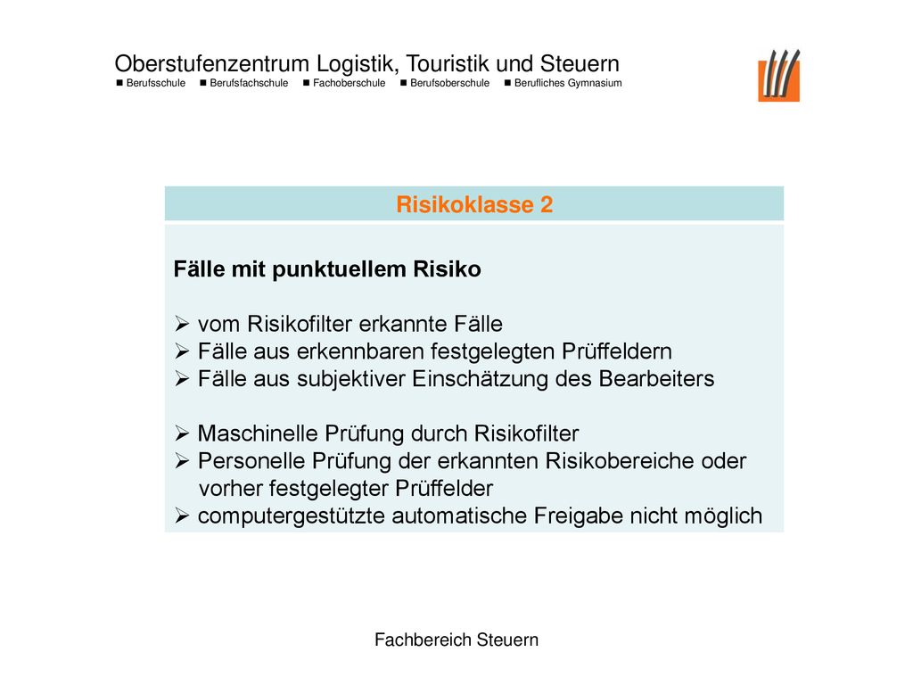 Fälle mit punktuellem Risiko vom Risikofilter erkannte Fälle