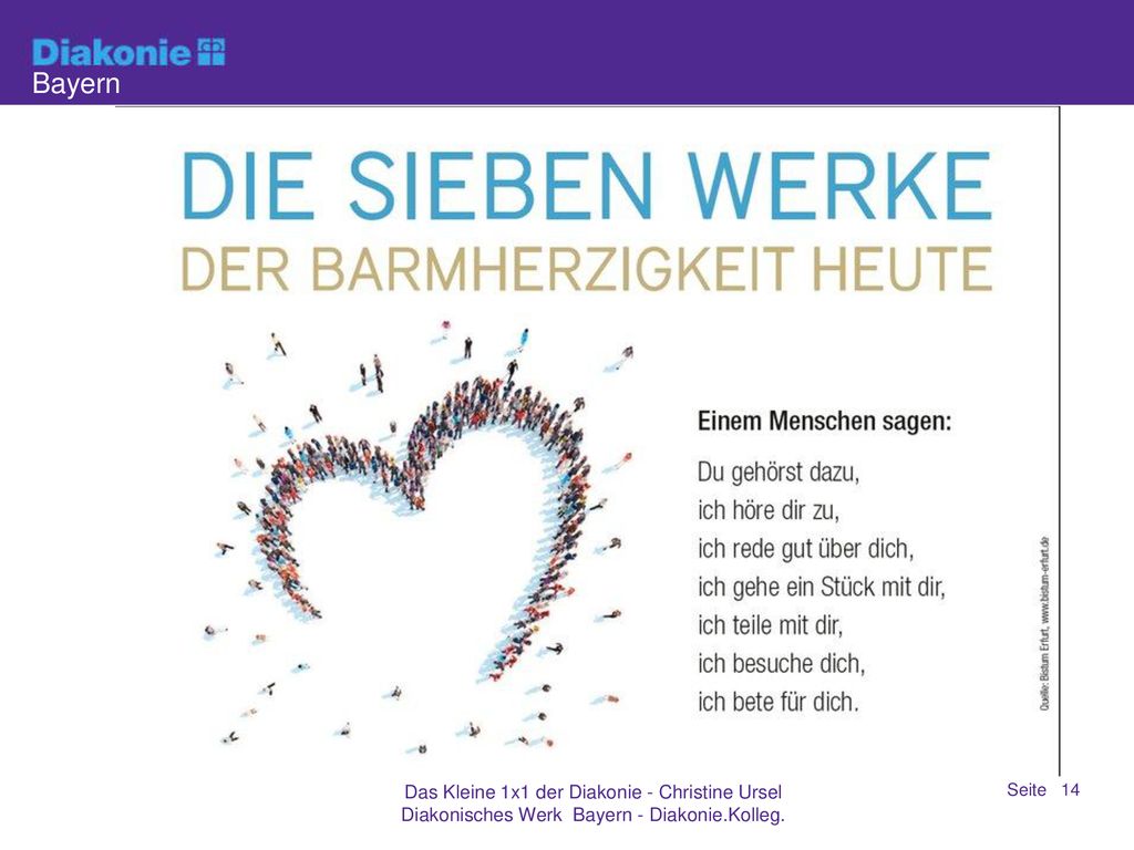 Das Kleine 1x1 der Diakonie - Christine Ursel Diakonisches Werk Bayern - Diakonie.Kolleg.