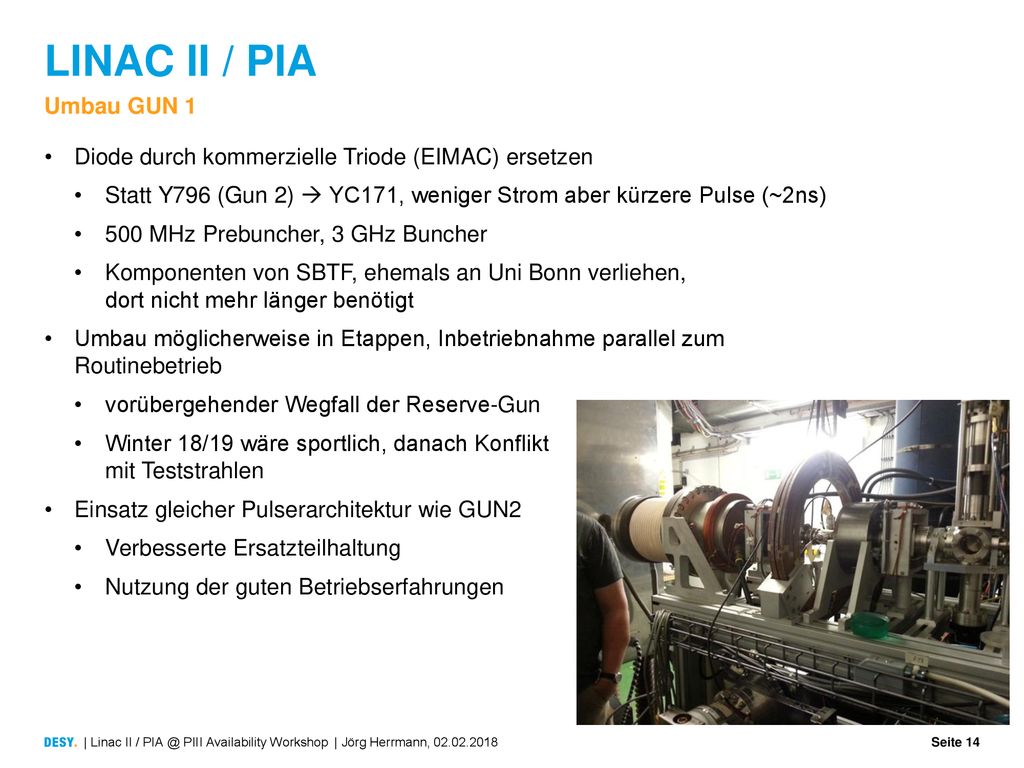 LINAC II / PIA Umbau GUN 1. Diode durch kommerzielle Triode (EIMAC) ersetzen. Statt Y796 (Gun 2)  YC171, weniger Strom aber kürzere Pulse (~2ns)