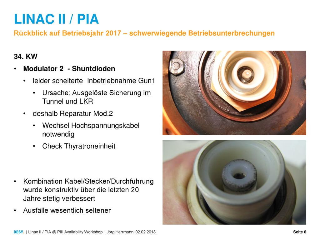 LINAC II / PIA Rückblick auf Betriebsjahr 2017 – schwerwiegende Betriebsunterbrechungen. 34. KW. Modulator 2 - Shuntdioden.