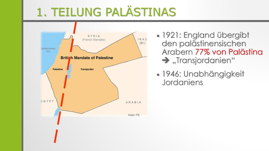 1. Teilung Palästinas 1921: England übergibt den palästinensischen Arabern 77% von Palästina  „Transjordanien