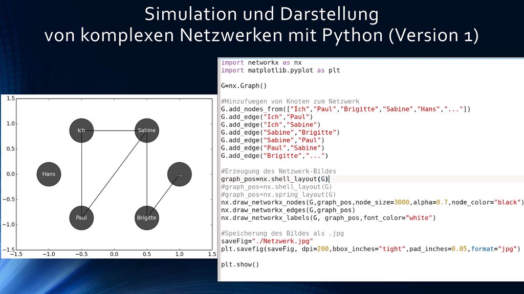 Simulation und Darstellung von komplexen Netzwerken mit Python (Version 1)