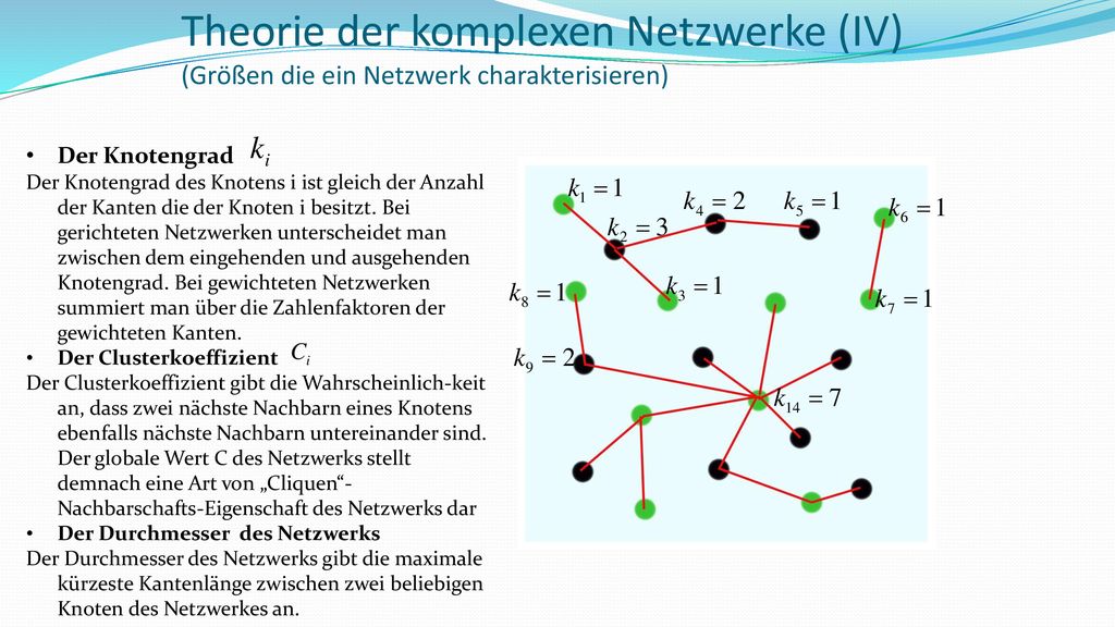 Theorie der komplexen Netzwerke (IV) (Größen die ein Netzwerk charakterisieren)