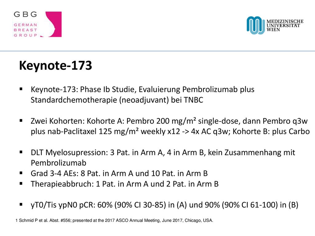 Keynote-173 Keynote-173: Phase Ib Studie, Evaluierung Pembrolizumab plus Standardchemotherapie (neoadjuvant) bei TNBC.