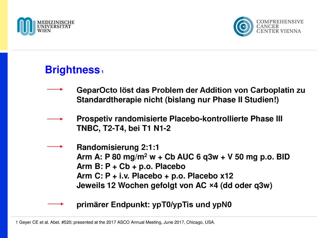 Brightness 1 GeparOcto löst das Problem der Addition von Carboplatin zu Standardtherapie nicht (bislang nur Phase II Studien!)