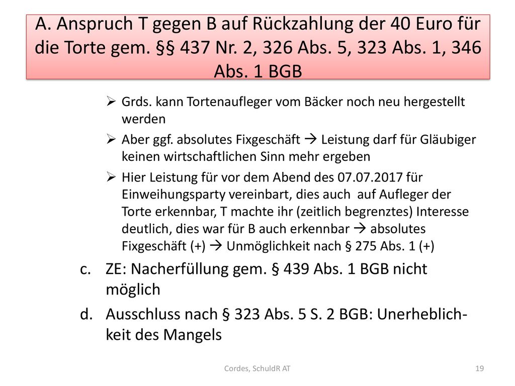 A. Anspruch T gegen B auf Rückzahlung der 40 Euro für die Torte gem