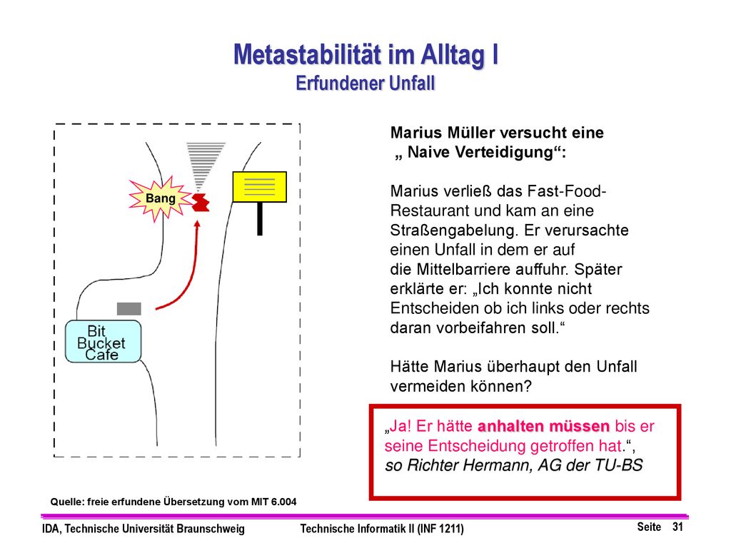 Metastabilität im Alltag I