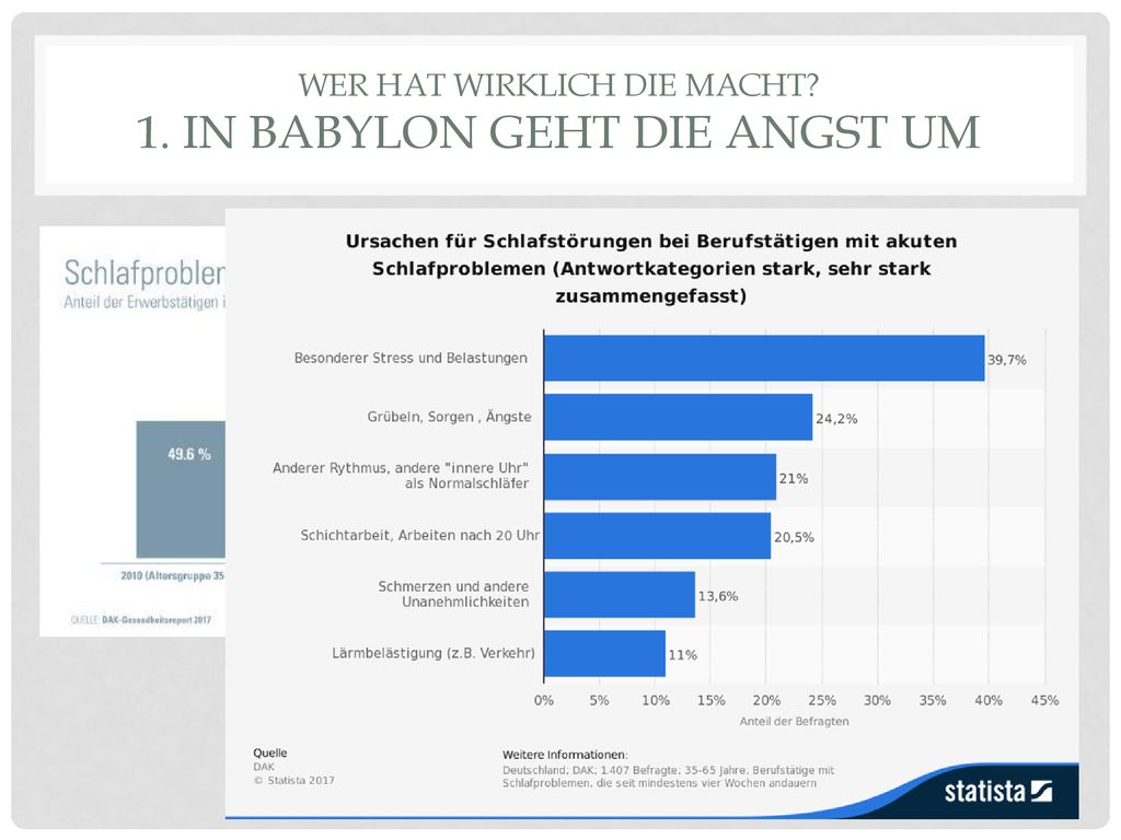Wer hat wirklich die Macht 1. In Babylon geht die angst um