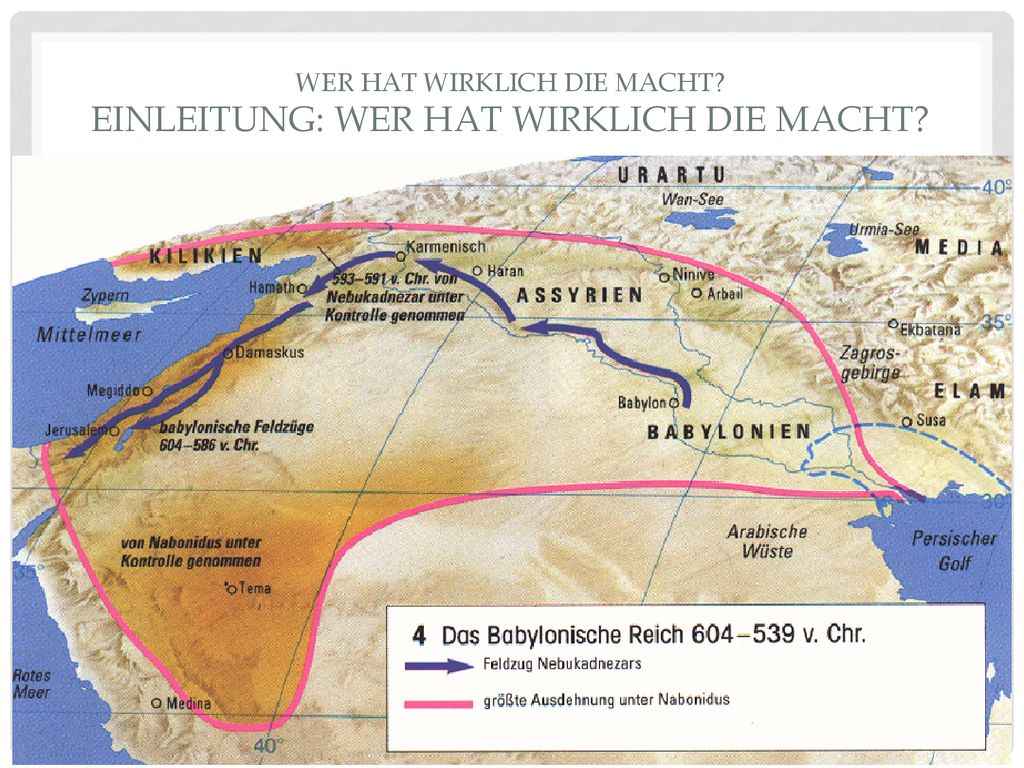 Wer hat wirklich die Macht Einleitung: Wer hat wirklich die Macht
