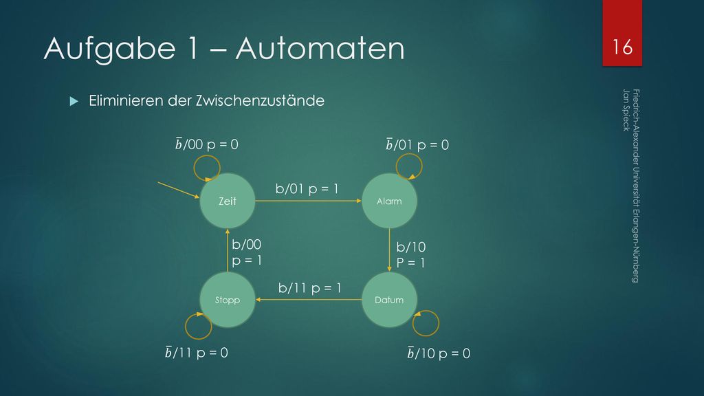 Aufgabe 1 – Automaten Eliminieren der Zwischenzustände 𝑏 /00 p = 0