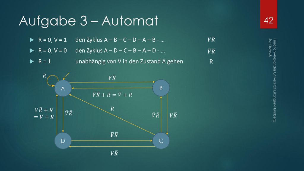 Aufgabe 3 – Automat R = 0, V = 1 den Zyklus A – B – C – D – A – B - …