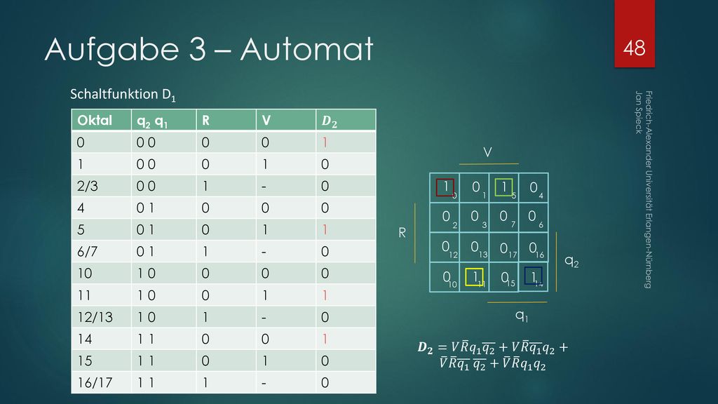 Aufgabe 3 – Automat Schaltfunktion D1 Oktal q2 q1 R V 𝑫 𝟐 /3 -