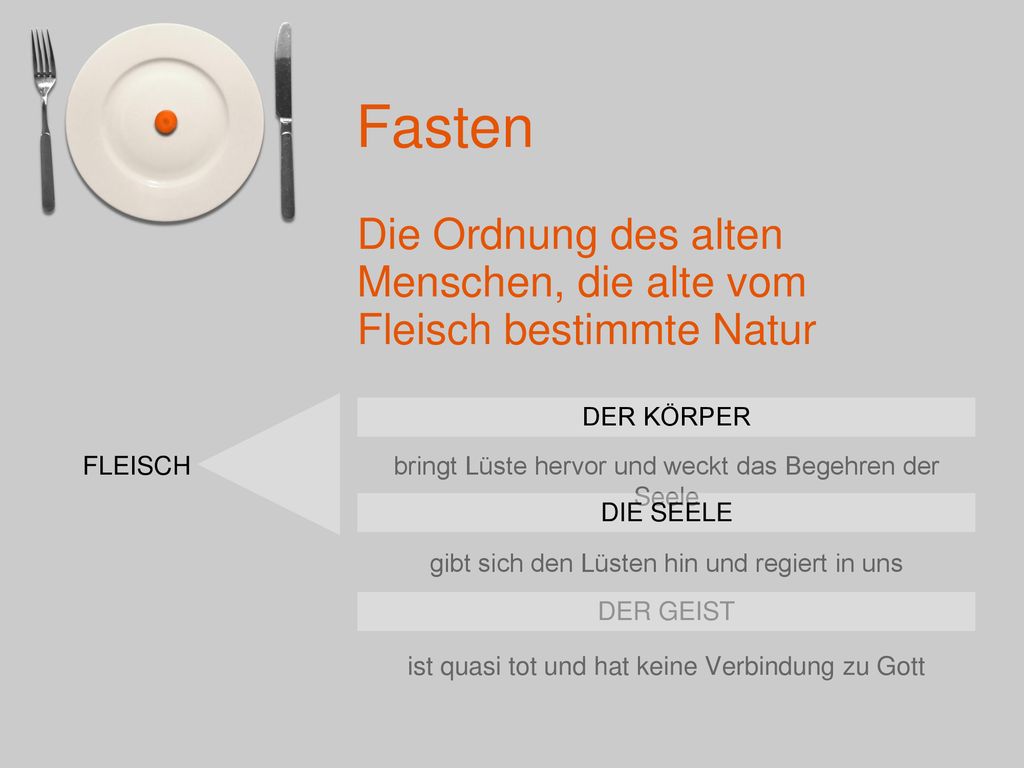 Die Ordnung des alten Menschen, die alte vom Fleisch bestimmte Natur