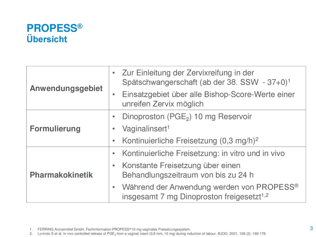 PROPESS® Übersicht Anwendungsgebiet. Zur Einleitung der Zervixreifung in der Spätschwangerschaft (ab der 38. SSW )1.