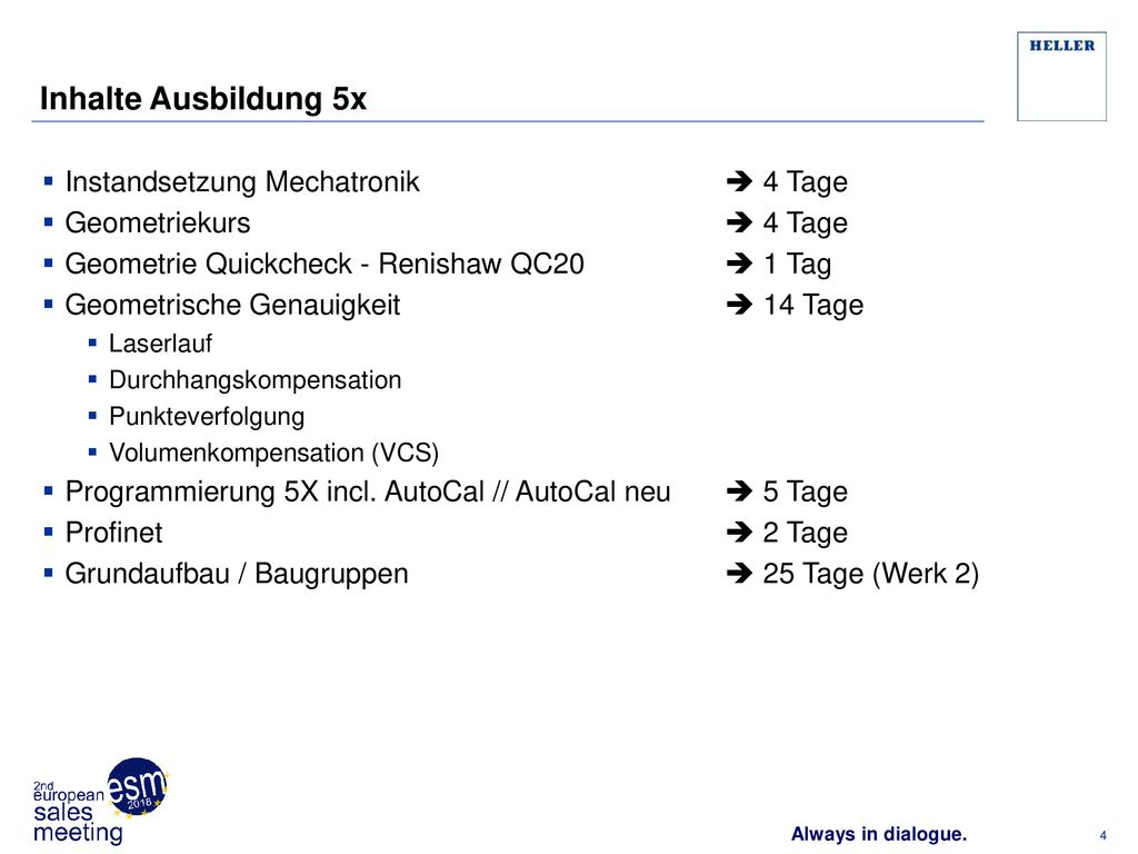 Inhalte Ausbildung 5x Instandsetzung Mechatronik  4 Tage