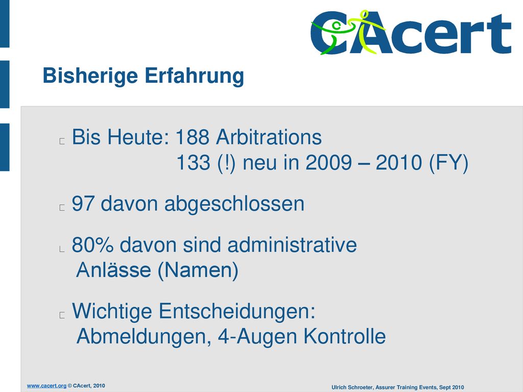 Bisherige Erfahrung Bis Heute: 188 Arbitrations 133 (!) neu in 2009 – 2010 (FY)