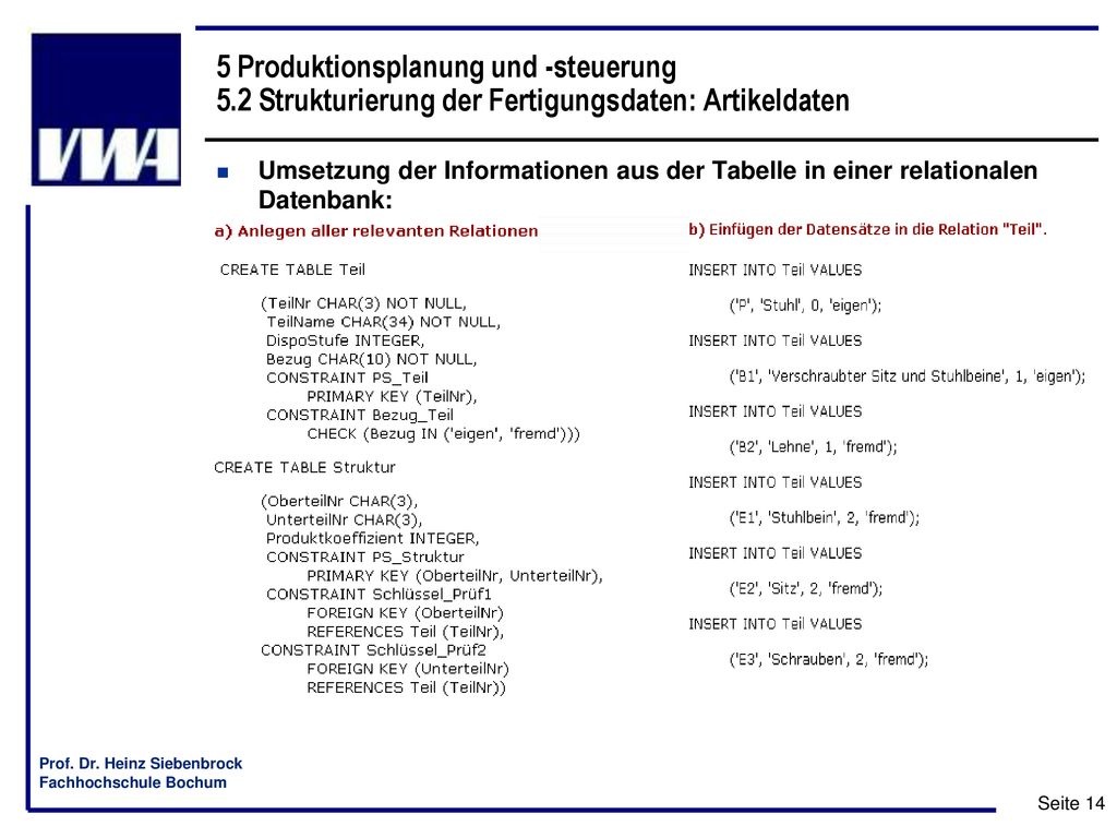 5 Produktionsplanung und -steuerung 5