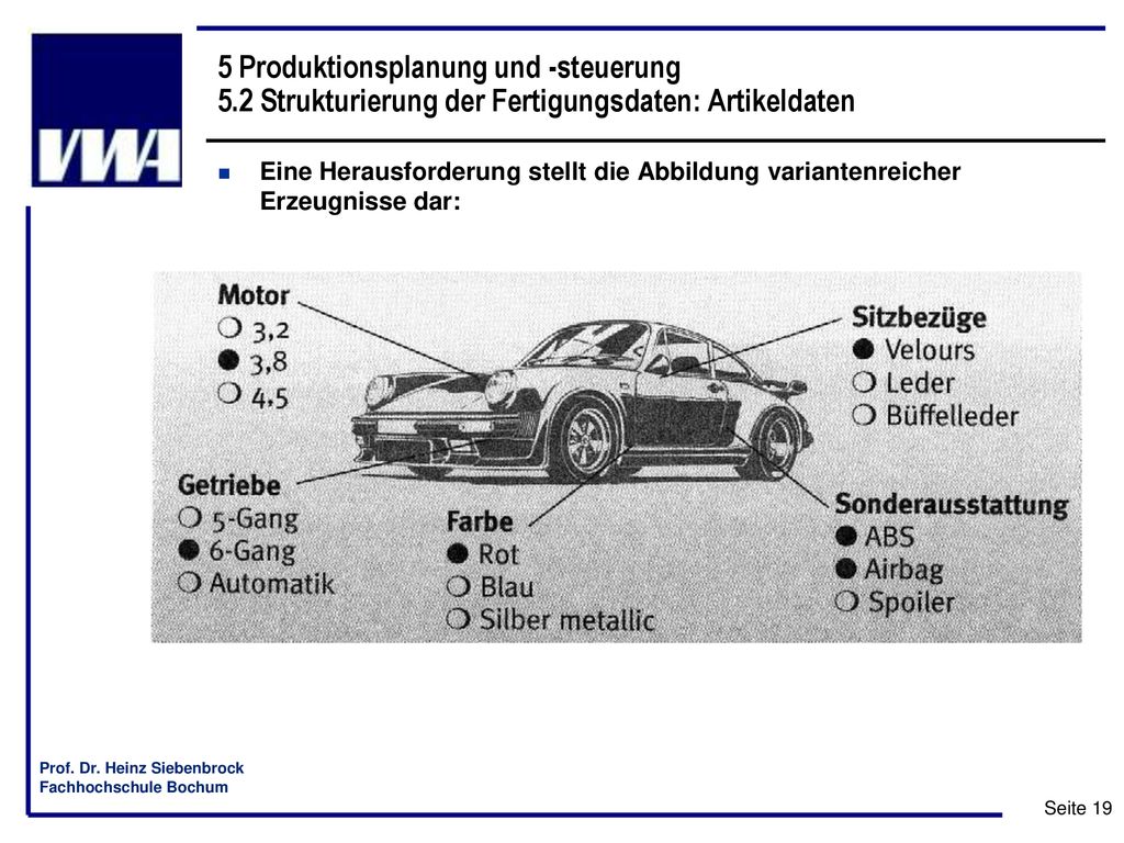 5 Produktionsplanung und -steuerung 5