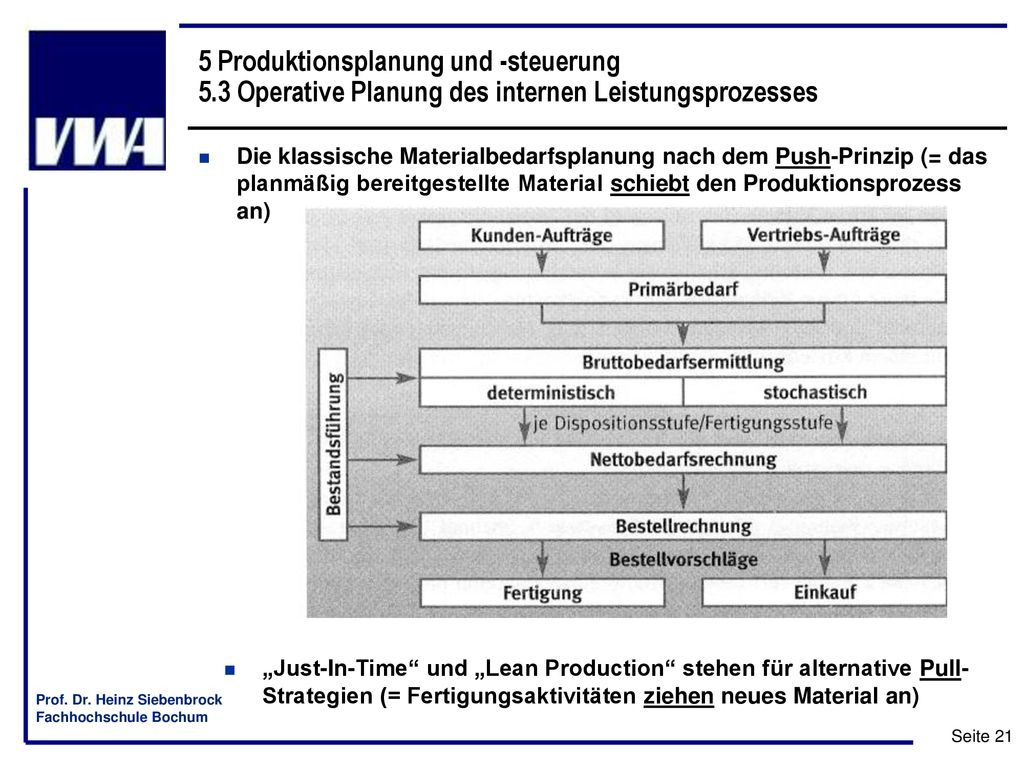 5 Produktionsplanung und -steuerung 5