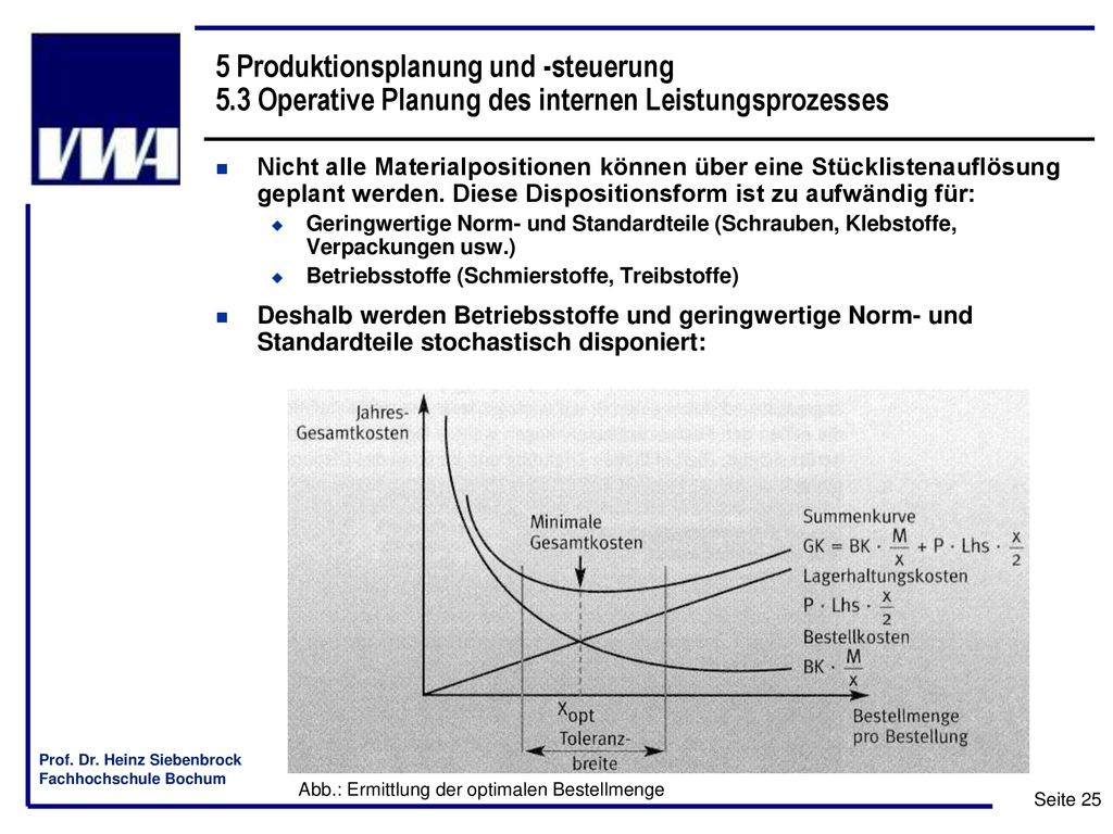 5 Produktionsplanung und -steuerung 5