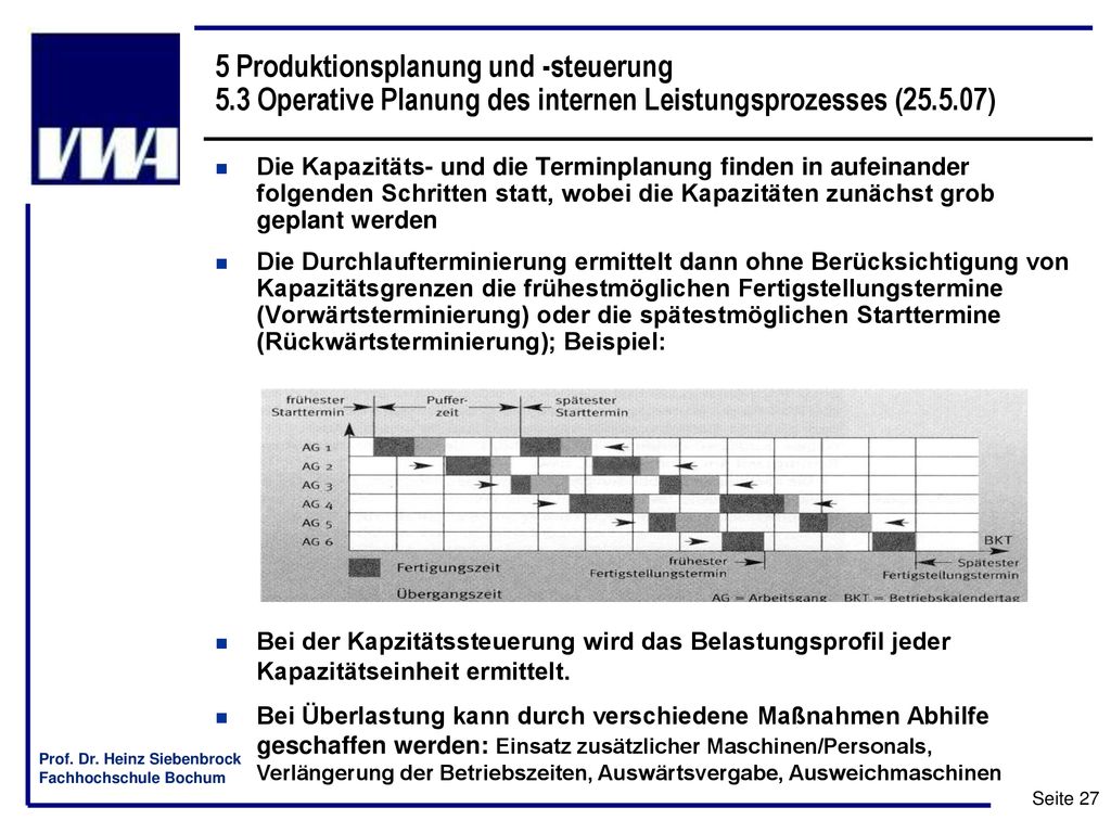 5 Produktionsplanung und -steuerung 5