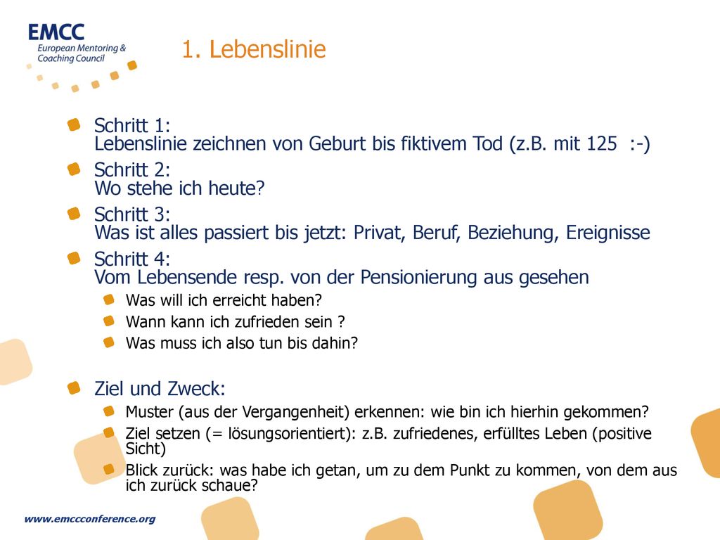 1. Lebenslinie Schritt 1: Lebenslinie zeichnen von Geburt bis fiktivem Tod (z.B. mit 125 :-) Schritt 2: Wo stehe ich heute