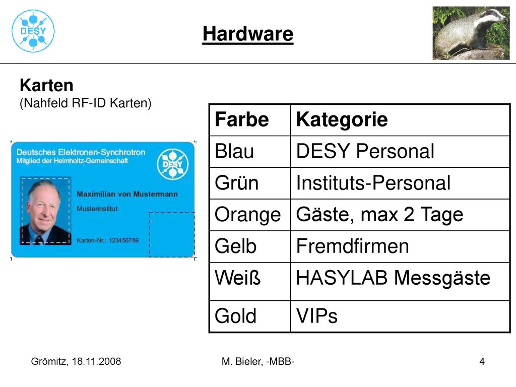 Hardware Farbe Kategorie Blau DESY Personal Grün Instituts-Personal