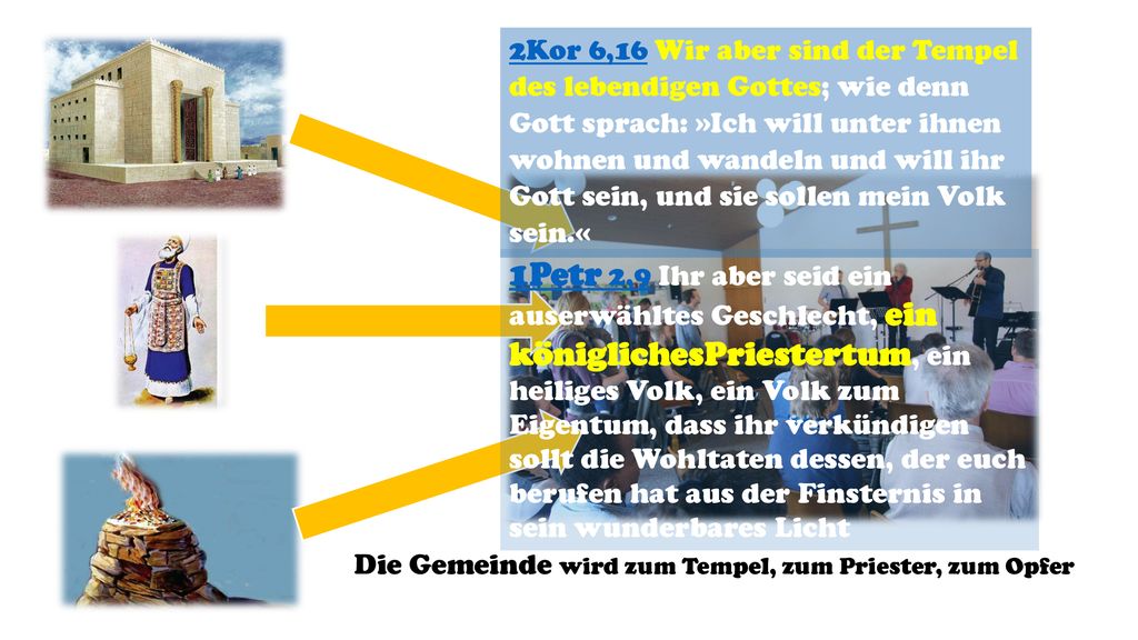 2Kor 6,16 Wir aber sind der Tempel des lebendigen Gottes; wie denn Gott sprach: »Ich will unter ihnen wohnen und wandeln und will ihr Gott sein, und sie sollen mein Volk sein.«