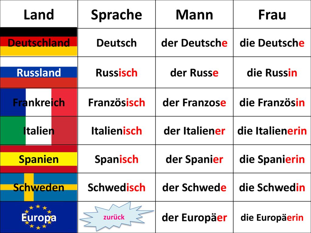 Schwarze Frau Kann Einem Dicken Knüppel Nicht Widerstehen